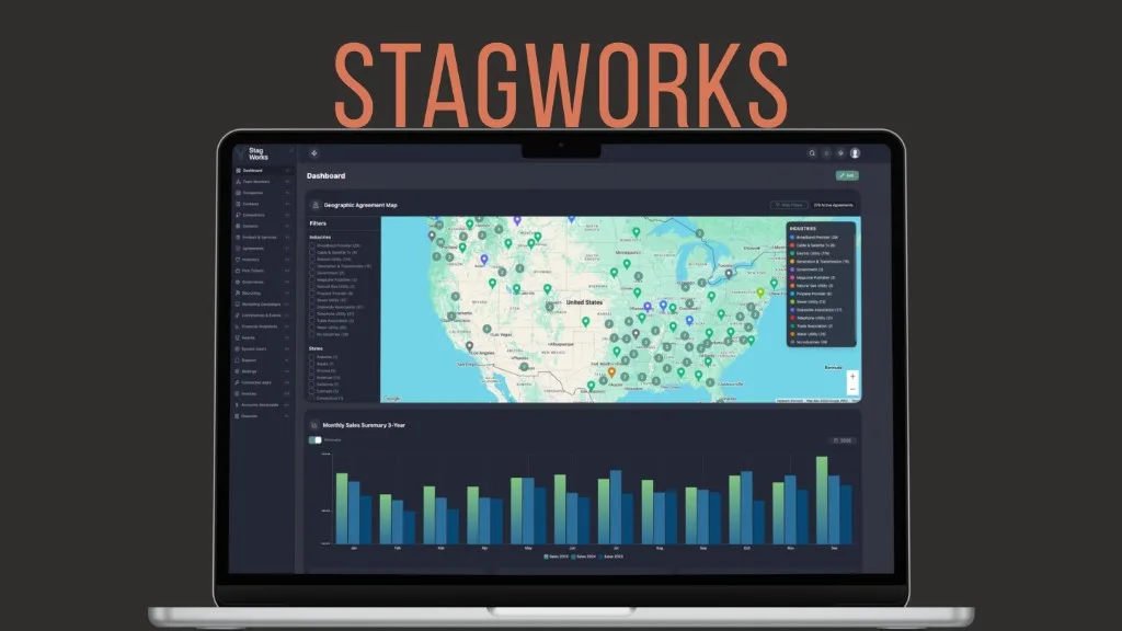 StagWorks dashboard showing a geographic agreement map and sales analytics